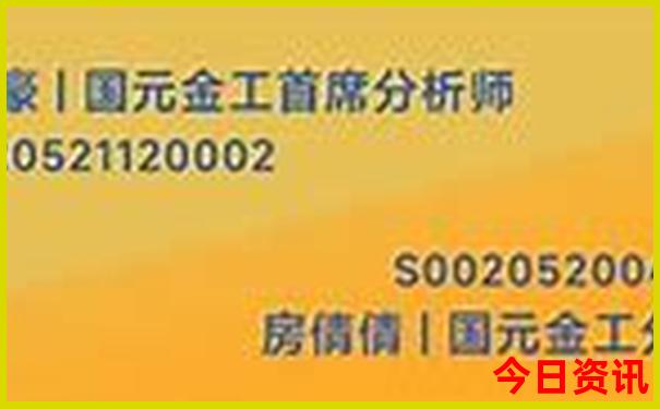 中国大环线自驾游路线图